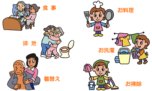 支援認定＝要支援1･要支援2